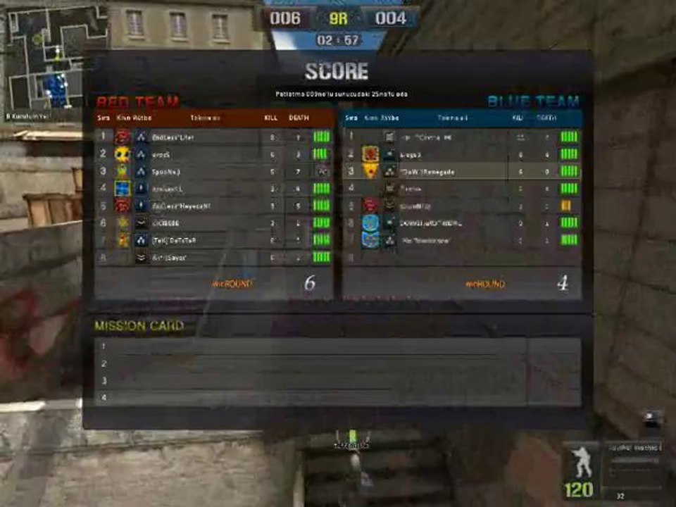 Point blank*Xperia`!