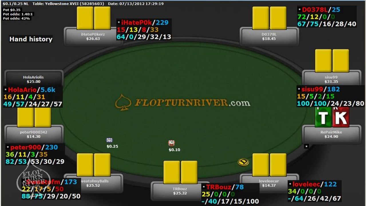 FTR Poker Strategy 20 - Double Barreling