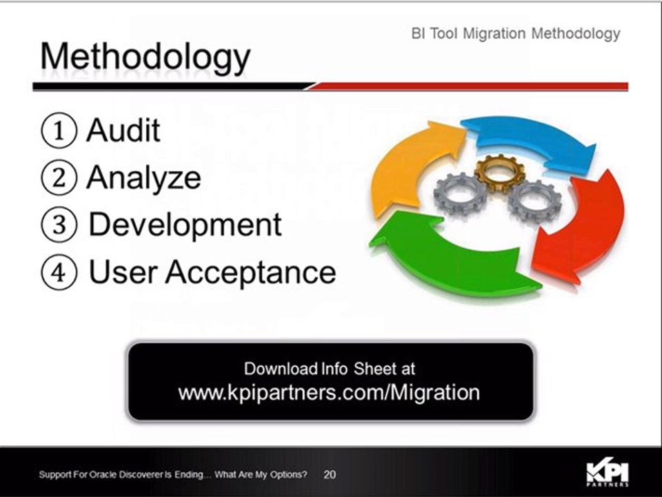 PT 4: BI Tool Migration Methodology [Support For Oracle Discoverer Is Ending… What Are My Options]