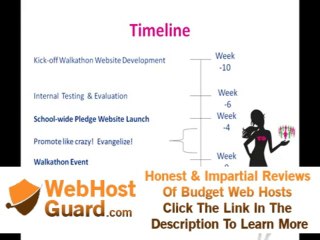 Hosting a Successful School Walk a thon Part3