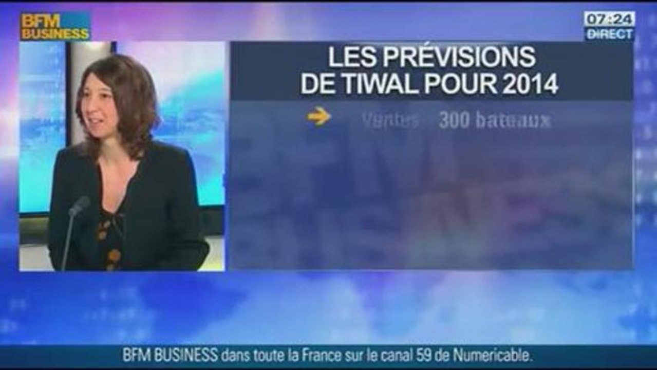 Tiwall: un bateau gonflable nominé au Best Boat of the Year, Marion excoffon, dans GMB – 06/12