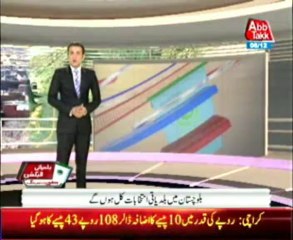 Balochistan gearing up for local government elections