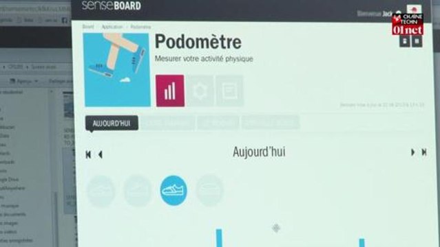 Mother, la mère des objets connectés