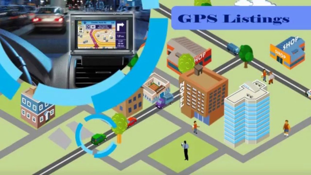 Enhance your visibility online with Submitinme’s Local SEO Package