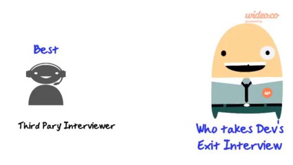 Effective Exit Interviews