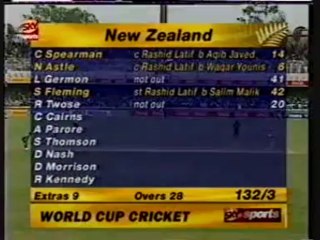 Salim Malik Fools Stephen Fleming 1996 WC