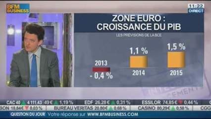 Descargar video: Françoise Rochette VS Thibault Prébay: Il faut augmenter le capital des banques, dans Intégrale Placements – 06/12 2/2