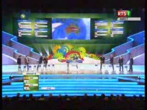 [Vidéo] Tirage au sort de la coupe du monde, Brésil 2014