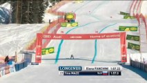 Vonn returns during Hoefl-Riesch win