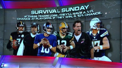 Mind-blowing stats for social