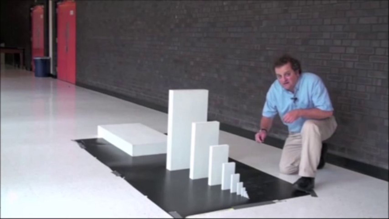 Chaîne de dominos