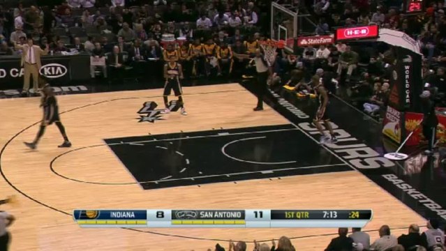 恭喜Duncan~~投進這球後，生涯總得分達到24000分~