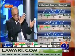 APAS KI BAAT (ELECTION CELL!!) – 7TH DECEMBER 2013