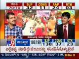 TV9 Live: Delhi, Madhya Pradesh, Rajasthan & Chhatisgarh Assembly Elections 2013 Results - Part 15