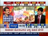 TV9 Live: Delhi, Madhya Pradesh, Rajasthan & Chhatisgarh Assembly Elections 2013 Results - Part 20