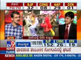 TV9 Live: Delhi, Madhya Pradesh, Rajasthan & Chhatisgarh Assembly Elections 2013 Results - Part 21