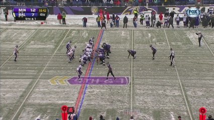 Vikings defense, 4th down failed
