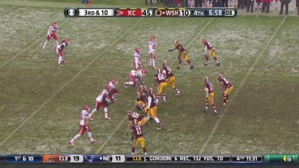 Chiefs defense, fumble recovery