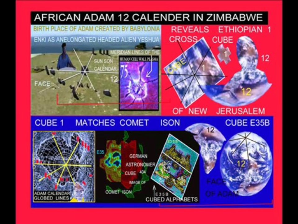 ZIMBABWE'S SON OF THE SUN STONE CALENDAR OF THE AFRICAN ADAM 12 GLOBED EARTH FACE IMAGE
