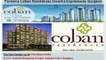 pareen sector 99a||Coban Residences=9873687898||dwarka expressway gurgaon