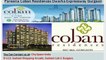 SECTOR 99A DWARKA EXPRESSWAY((9871424442PAREENA COBAN RESIDENCES))