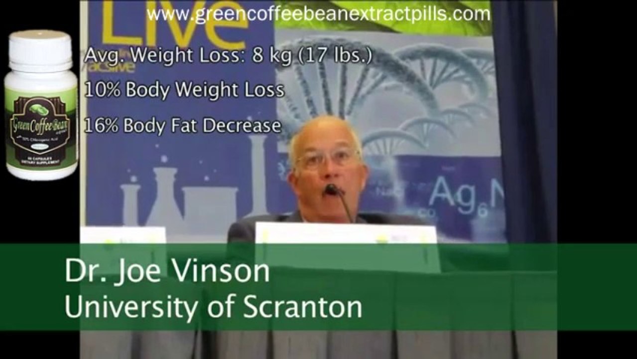 Green Coffee Bean Extract Pills