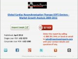 Global Cardiac Resynchronization Therapy (CRT) Devices - Market Growth Analysis 2009-2015