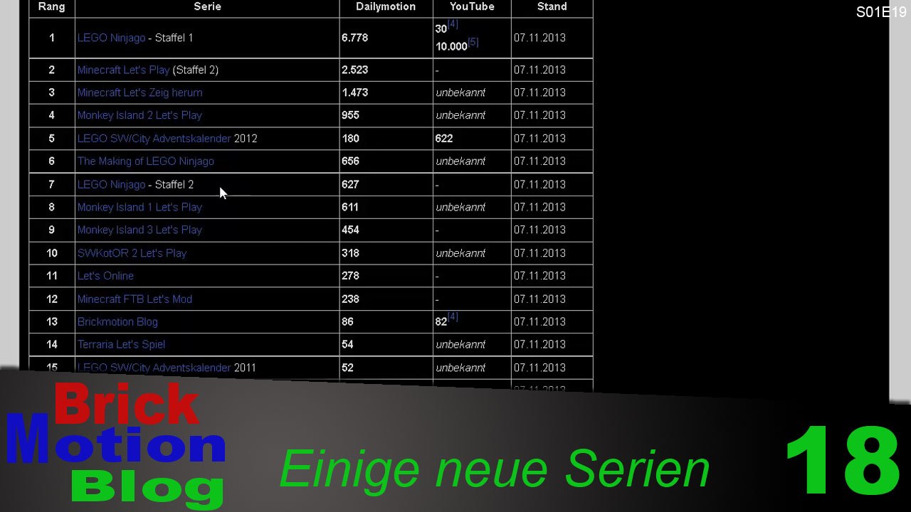Brickmotion Blog 18: Einige neue Serien