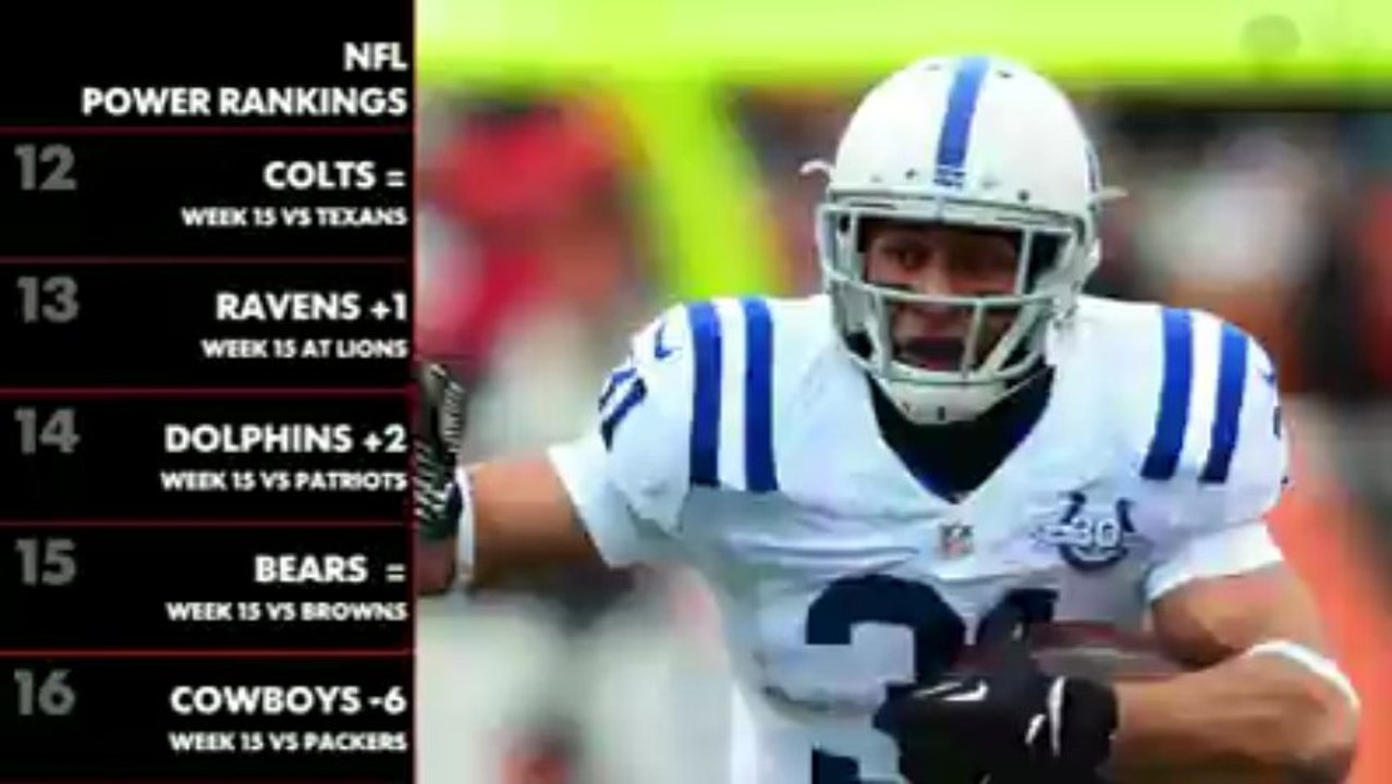 NFL Power Rankings Week 15