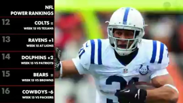 NFL Power Rankings Week 15
