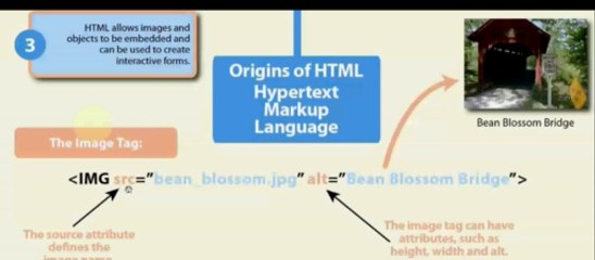 Introduction to HTML5