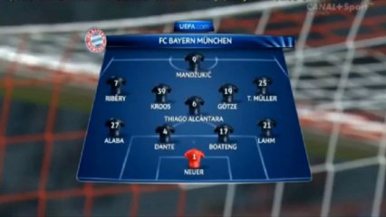 Bayern Monachium - Manchester City 2:3 All Goals & Highlights (10.12.2013)