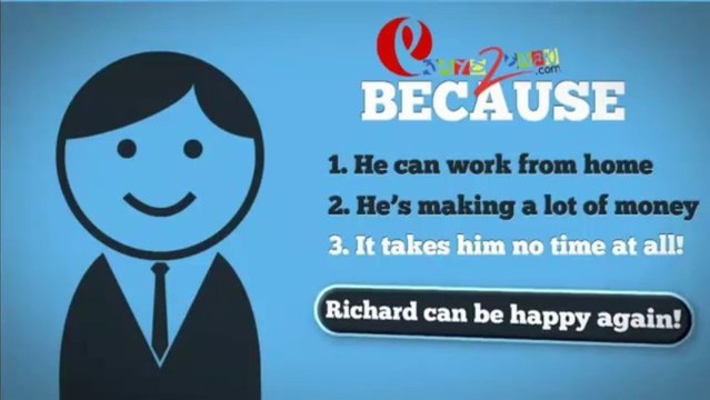 How to Make Money Online - Make Extra Fast Money Online