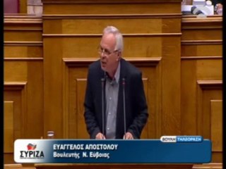 Κόκκινη Γραμμή για τον ΣΥΡΙΖΑ οι πλειστηριασμοί