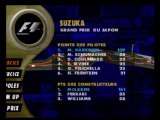 F1 World Grand Prix 2 (N64) Part 32