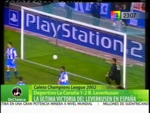 DeChalaca TV: Champions League 2013 - After Party: Dos sorpresas en octavos