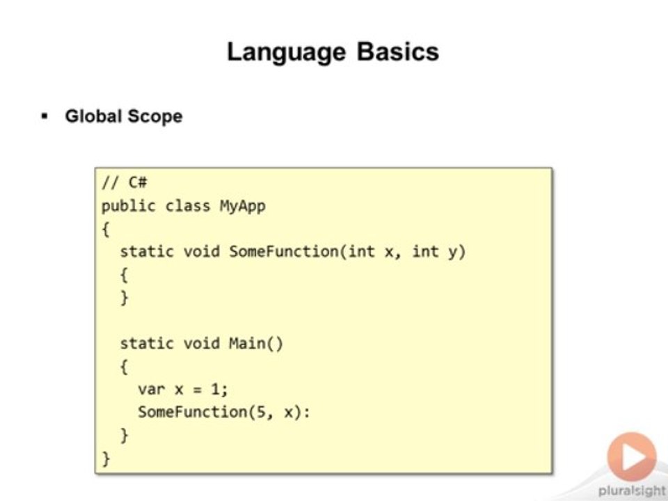 6. Language Basics - Globals