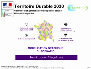 Territoires Singuliers 2030 : modélisation graphique du scénario  - GEOPROSPECTIVE - TD30