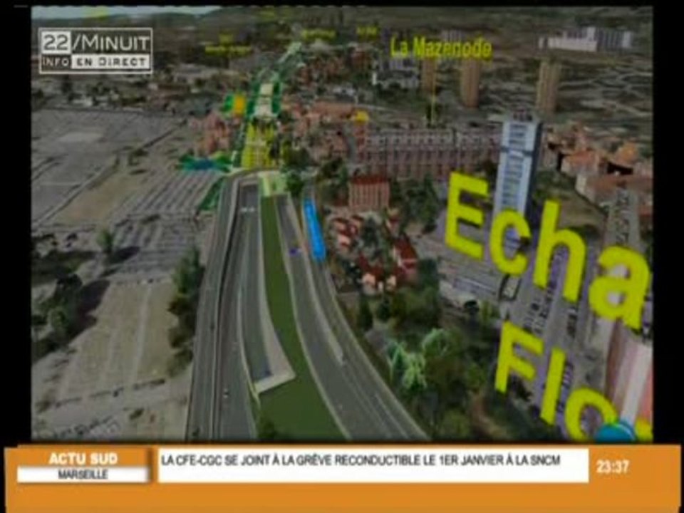 Présentation du projet de la L2