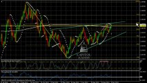 EUR/USD Analyse Technique FOREX du 11 Décembre 2013