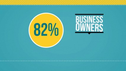 FODUU-Web Designing Company India