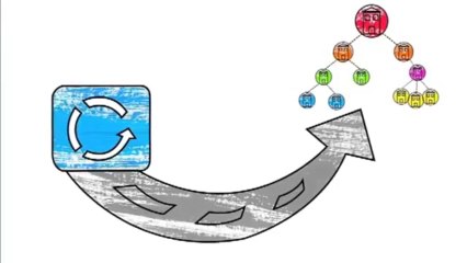 EpxBody Free Marketing Business Opportunity