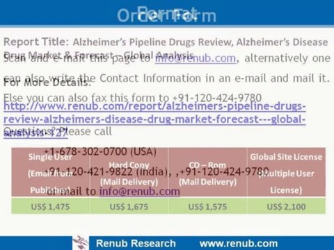 Alzheimer's Pipeline Drugs Review, Alzheimer's Disease Drug Market & Forecast Global Analysis[1]