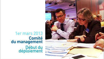 + de 150 000 postiers associés à la stratégie du Groupe La Poste.