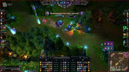 League Of Legends Thrash knows his Sht