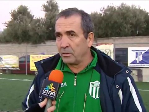 Κύπελλο Φθιώτιδας: Παμμωλιακός-Οπούντιος Μαρτίνου 5-3 πεν.