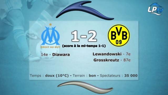 OM 1-2 Dortmund : les stats du match