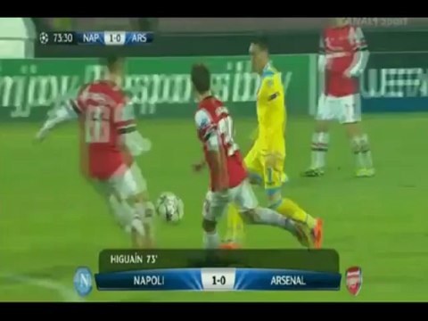 Napoli - Arsenal Londyn 2:0 All Goals & Highlights (11.12.2013)