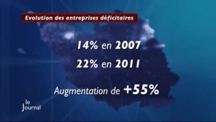 Le bilan des entreprises vendéennes passé au crible