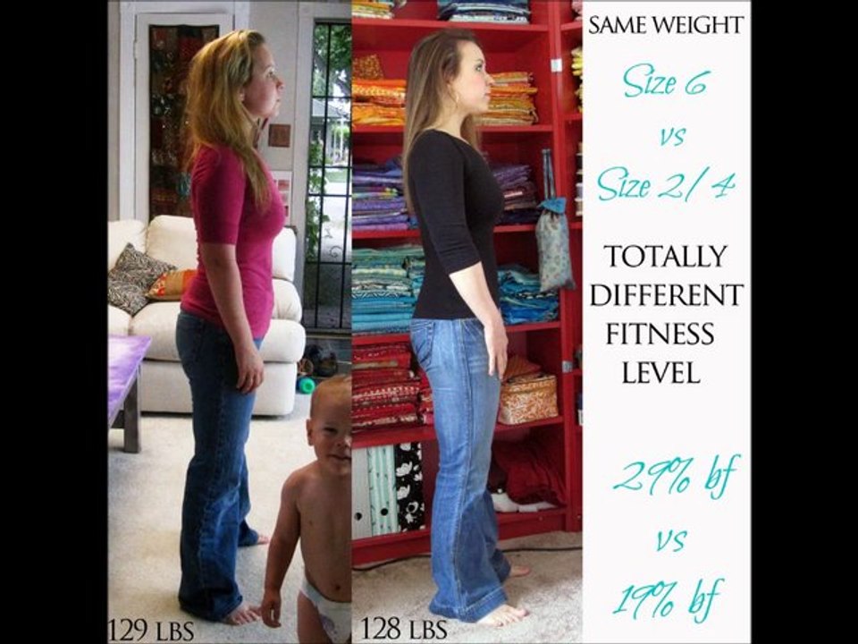 How Quick is hCG Diet Weightloss?